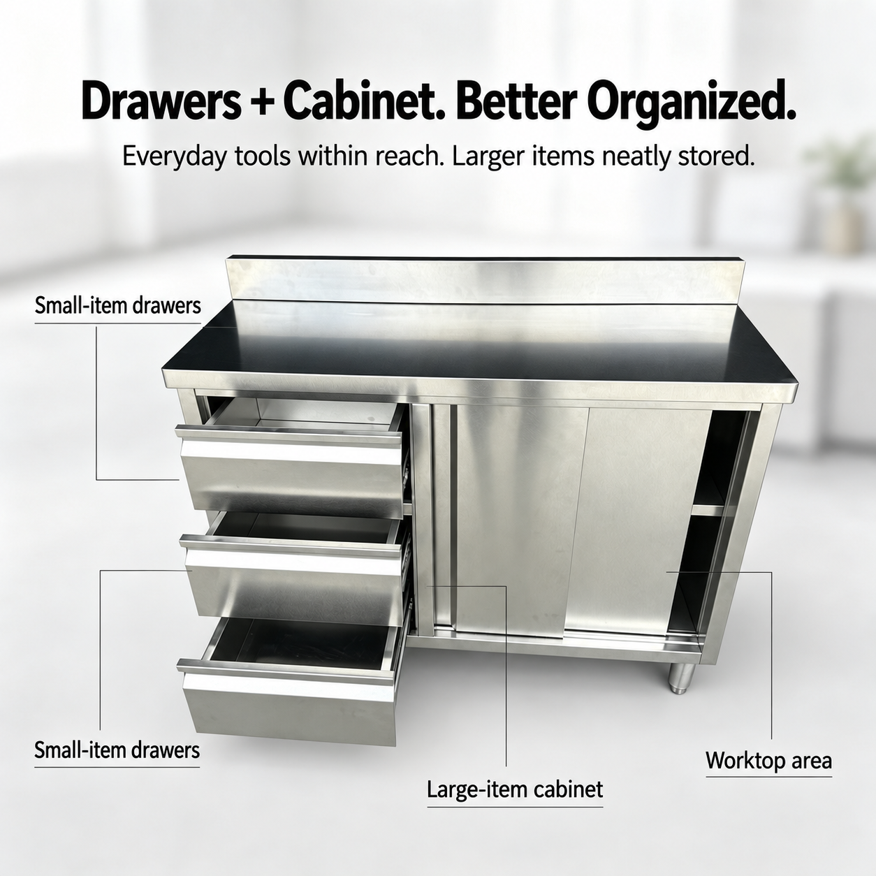 Reference configuration: drawers and enclosed cabinet layout with English annotations (AI-generated visual)